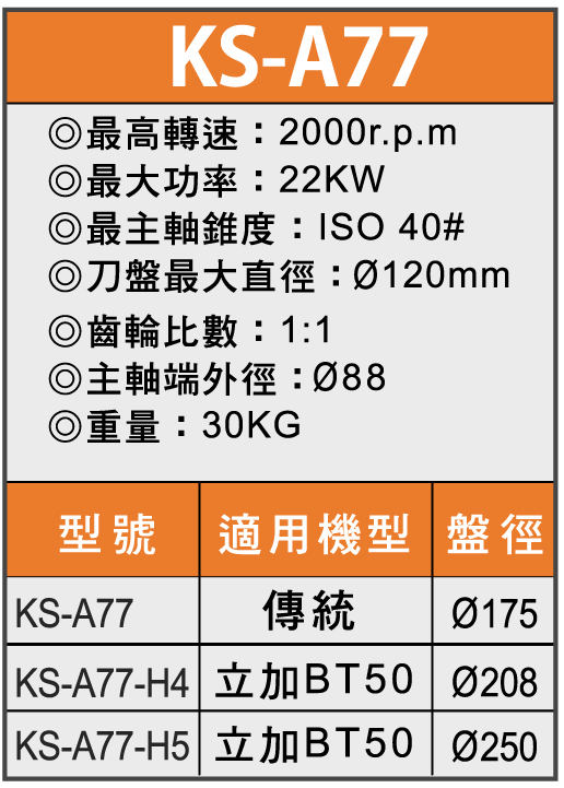 ���T(m��n)��(sh��)��ֱ����^����(sh��)����^��С�������(d��ng)���^���g(sh��)����(sh��)