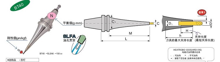MST��s��������D